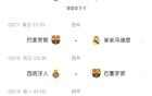 巴萨欧冠半决赛战国米，周末再战皇马！连续激战！