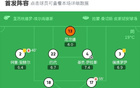 塞维利亚战平莱加内斯，穆尼尔任意球破门，萨拉斯亦建功。